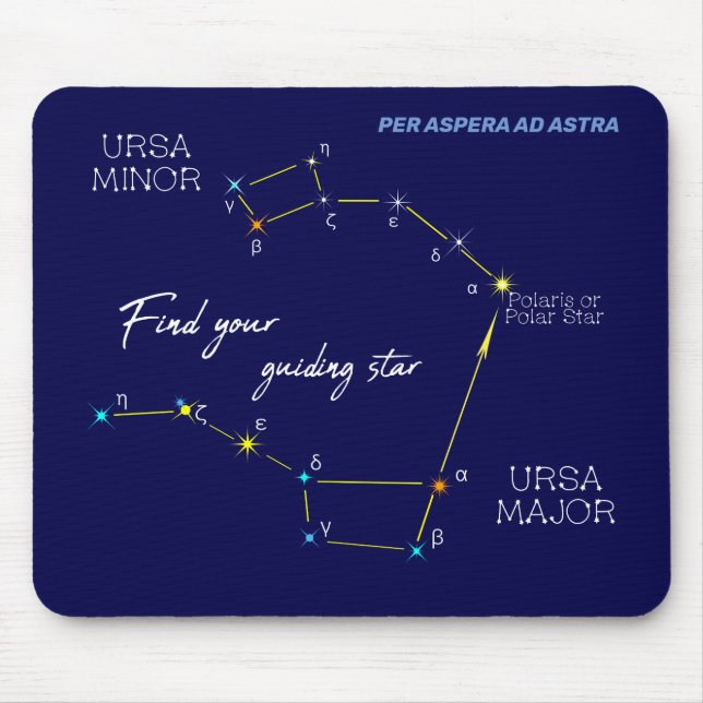 Northern Hemisphere Finding Polaris Mousepad (Vorne)