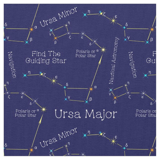 Northern Hemisphere Finding Polaris Stoff (Nahaufnahme)