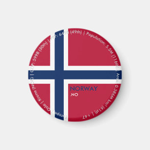 Norwegen-Flagge-Magnet Magnet