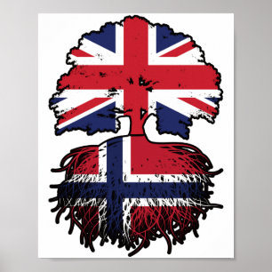 Norwegen Vereinigtes Königreich Großbritannien Poster