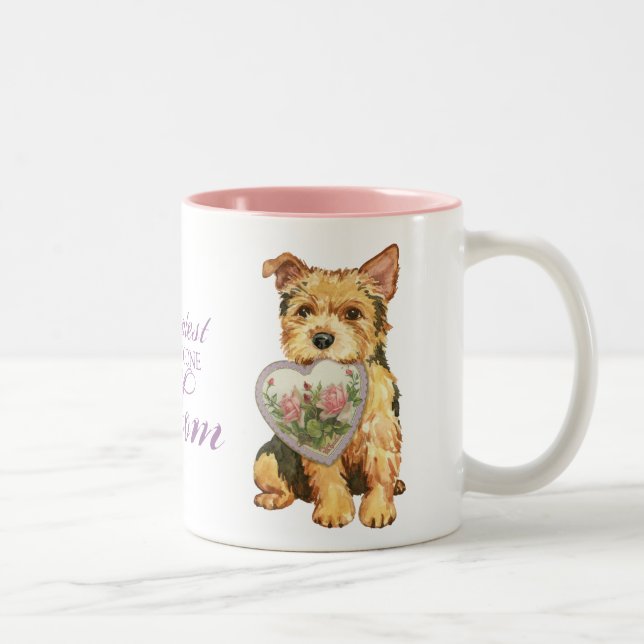 Norwich-Herz-Mama Zweifarbige Tasse (Rechts)