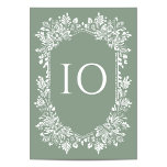 Norwich Wedding Tischnummer<br><div class="desc">Dieses Hochzeitskollektionsdesign ist eine perfekte Mischung aus Eleganz und klassischem Stil. Das Design zeichnet sich vor allem durch ein zartes Blumenmotiv aus, das sich elegant in der Mitte des korallenfarbenen Hintergrunds befindet.</div>