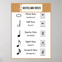 Note Values and Erholungen Poster: Music Theory