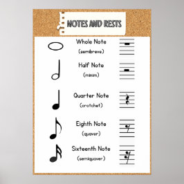 Note Values and Erholungen Poster: Music Theory Poster