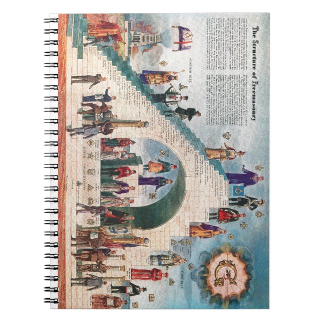 Notebook - The Structure of Freemasonry Notizblock (Vorderseite)