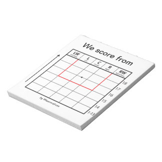 Notepad "We score from" Notizblock