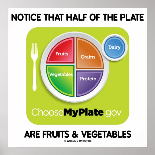 Notice That Half Of Plate Are Fruits & Vegetables Poster (Vorne)