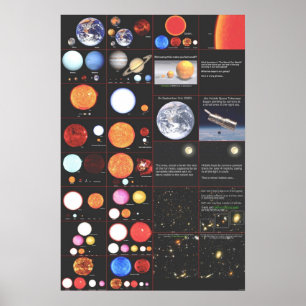 Notre affiche Galaxy, Info