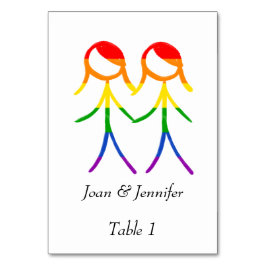 Notre numéro de table
