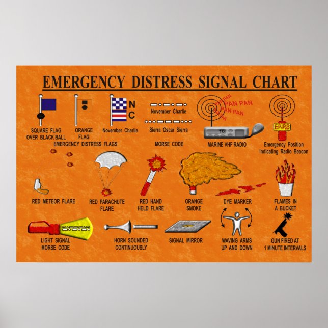 Notsignaldiagramm Poster (Vorne)