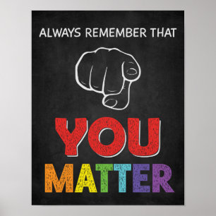 N'Oubliez Pas Toujours Que Vous Comptez Poster En