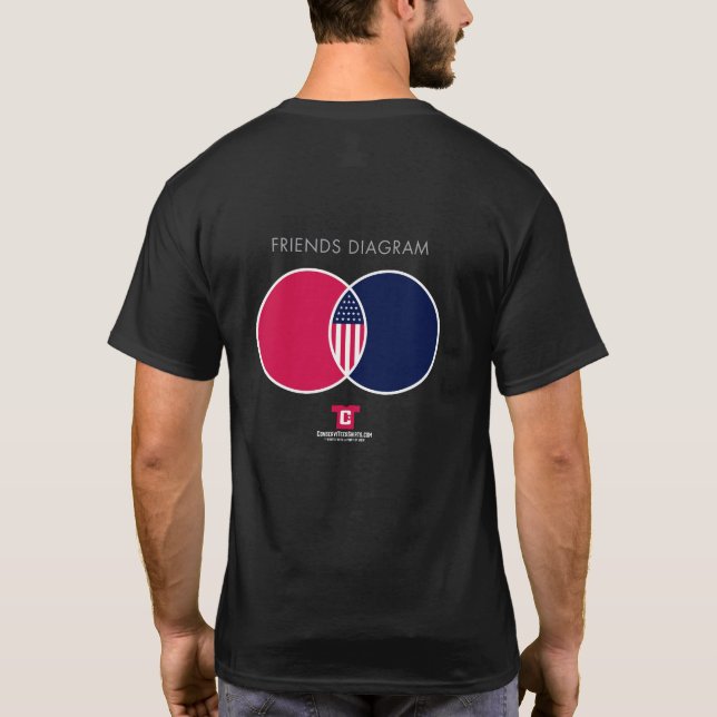 Nous, les Américains, sommes amis, pas des T-shirt (Dos)