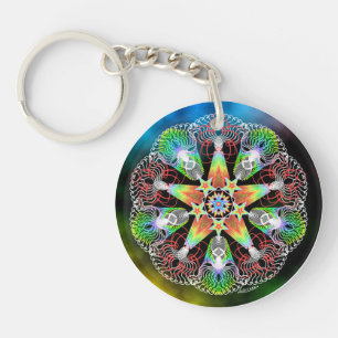 Nouveau départ/bond quantique