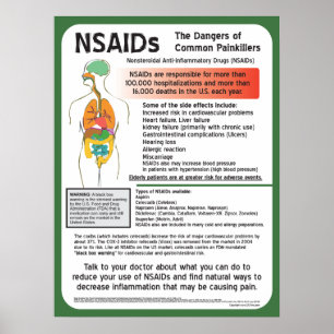 NSAIDs die Gefahren der allgemeinen Schmerzmittel Poster