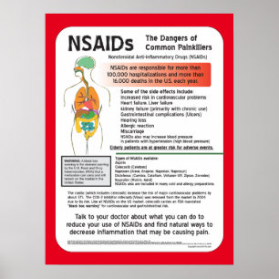 NSAIDs Gefahren des Schmerz-Pillen-Plakats Poster