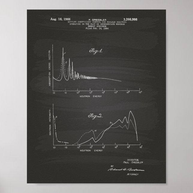 Nukleare Energiespektrum 1964 Art Chalkboard Poster (Vorne)