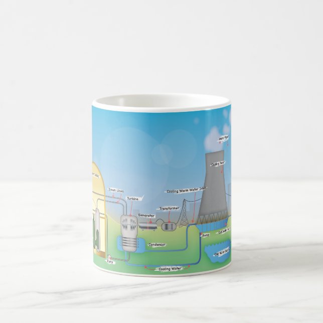 nuklearer Reaktor Kaffeetasse (Mittel)
