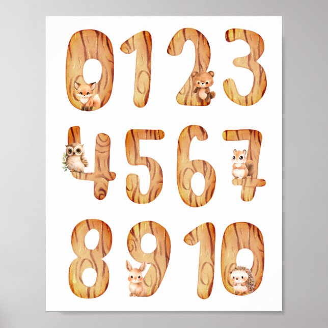 Numbers Boy Kinderzimmer Poster (Vorne)