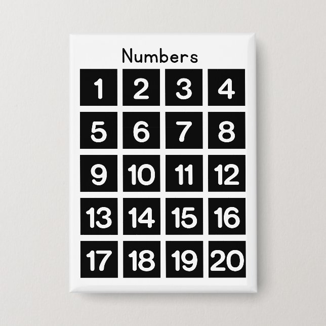 Numbers  button (Vorderseite)