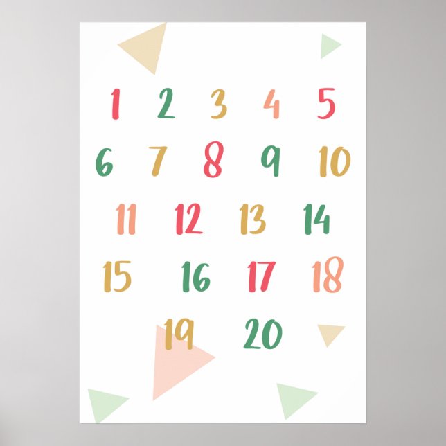 Numbers Poster (Vorne)
