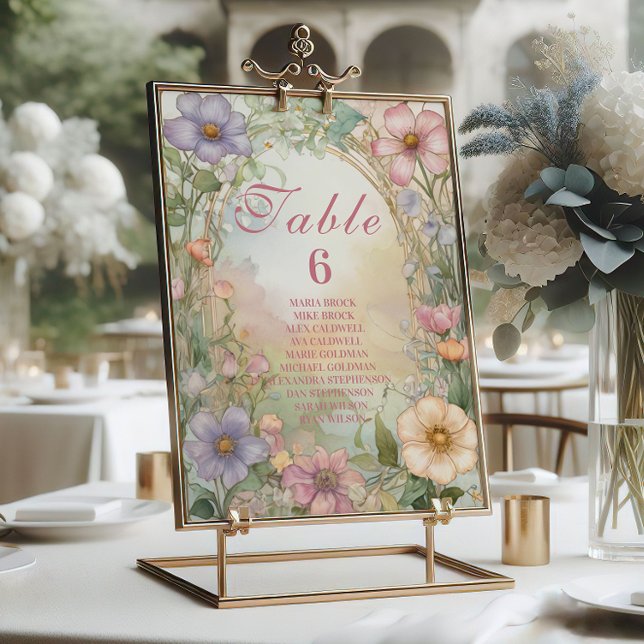 Numéro De Table Blush Pink Floral Quinceanera Celebration (Créateur téléchargé)
