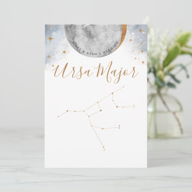 Numéro de table céleste, Constellation majeure Urs (Debout devant)