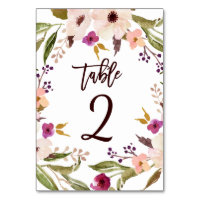 Chiffres de la table de gerbe florale de Bohême
