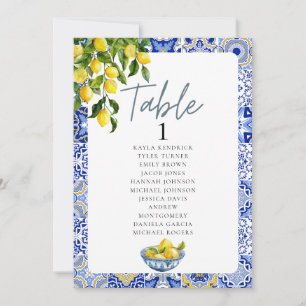 Numéro de table du Mariage citron - Tableau de siè