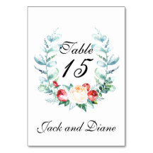 Eaux roses et Berry