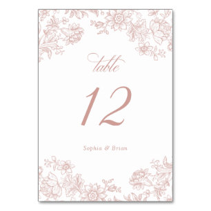 Numéro De Table Floral Elegant Vintage Blush Pink Mariage