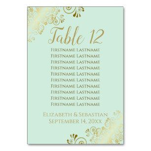 Numéro De Table Lacy Gold sur Neo Mint Green Mariage Seize Chart