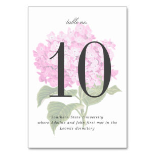 Numéro De Table Mariage dans le jardin de l'Hydrangea rose
