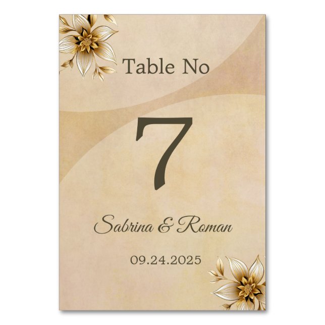 Numéro de table minimal (Par défaut)