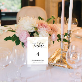 Numéro De Table Moderne Destimation thème voyage mariage