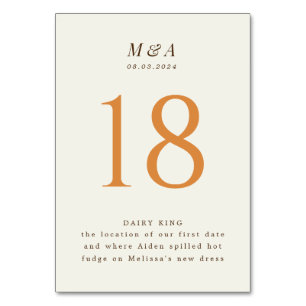 Numéro De Table Monogramme et date du Mariage de crème chic