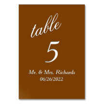 Numéro du tableau de chocolat