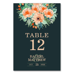 Numéro De Table Poche Jade Turquoise Aquarelle Florale Numéros de