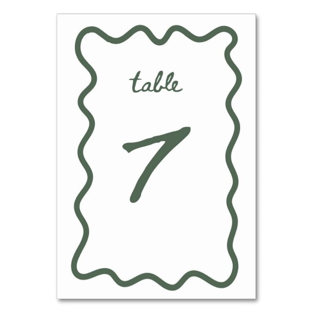 Numéro De Table Tableau 7 (Par défaut)