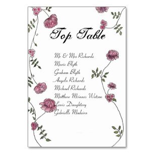 Numéro De Table Tableau supérieur no nombres