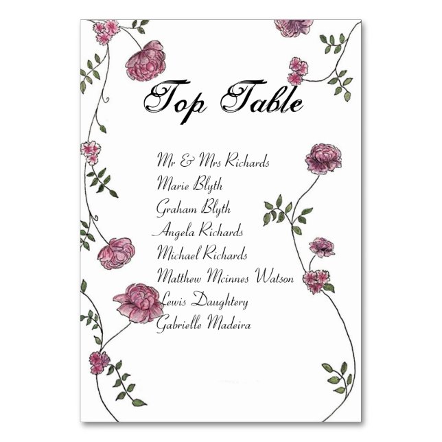 Numéro De Table Tableau supérieur no nombres (Par défaut)