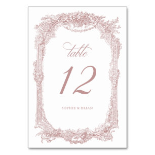Numéro De Table Vintage Élégant cadre Floral Mariage ornament