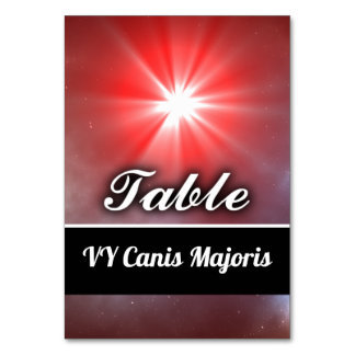 Numéro De Table VY Canis Majoris