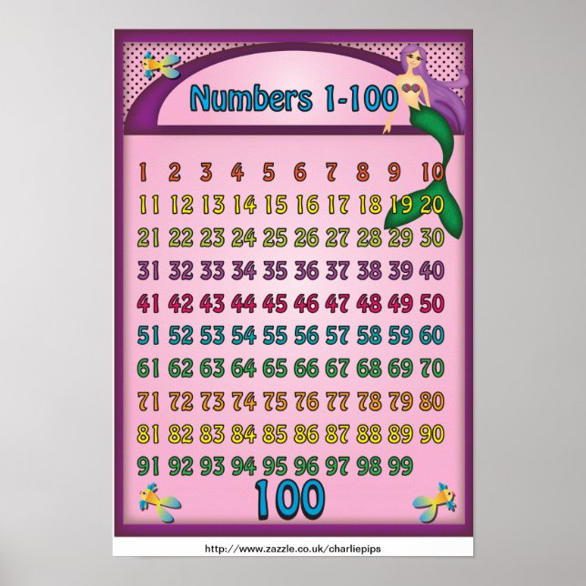 Numéros 1-100 Poster avec une sirène de dessin (Devant)
