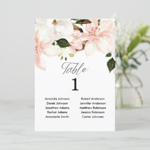 Numéros de table de 5 po x 7 po rose-blanc