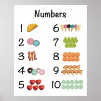 Nummern 1-10
