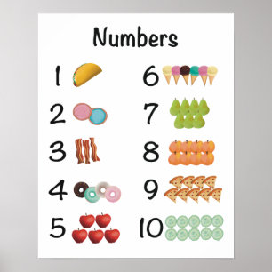 Nummern 1-10 poster