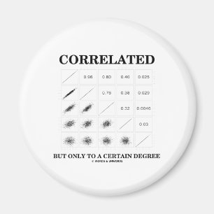 Nur bis zu einem gewissen Grad aufeinander bezogen Magnet
