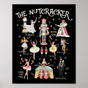 Nutcracker Weihnachts Weihnachtsfamilie Matching P Poster