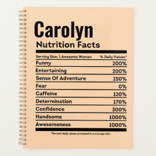 Nutrition Facts Drôle Nom personnalisé