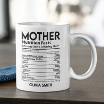 Nutrition Facts Mother Funny Mother